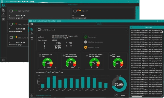 CMM Manager CMM Monitoring